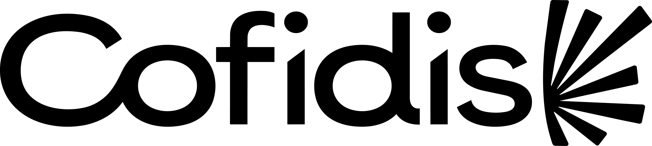 Cofidis